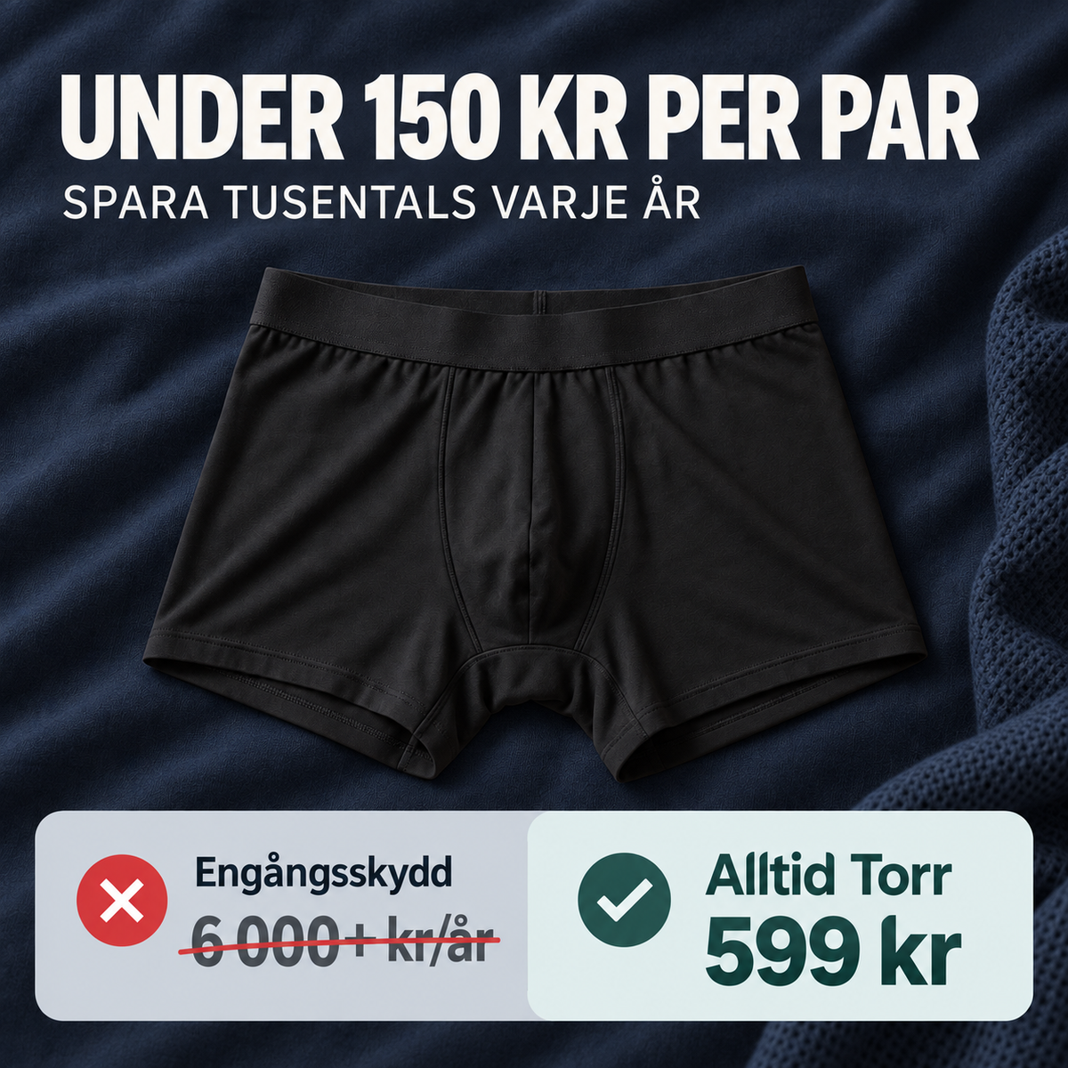 AlltidTorr™ Kalsonger – Fångar blåsläckage innan de når byxorna